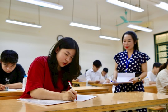 Đề thi tốt nghiệp THPT 2025 môn Tiếng Anh, mã đề 1145