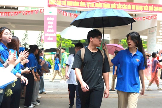 Đáp án đề thi tốt nghiệp THPT 2025 môn Tiếng Anh, mã đề 1138 (tham khảo)