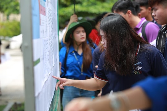 Đáp án đề thi tốt nghiệp THPT 2025 môn Lịch sử, mã đề 0835 (tham khảo)