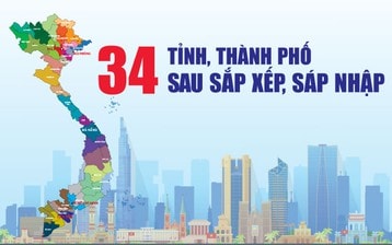 Chính phủ ban hành Bảng danh mục và mã số của 34 tỉnh thành cùng 3321 xã mới