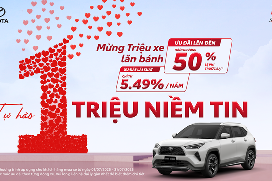 ‏Yaris Cross đột phá nửa đầu 2025, góp công lớn vào cột mốc 1 triệu xe Toyota‏