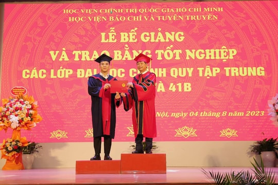 Điểm sàn, bảng quy đổi điểm chuẩn vào Học viện Báo chí và Tuyên truyền