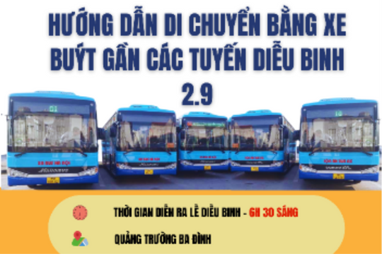 Đi xe buýt đến Quảng trường Ba Đình xem diễu binh, diễu hành thế nào?