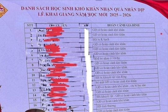 Công khai học sinh khó khăn: ‘Một sơ suất có thể để lại vết thương lòng’