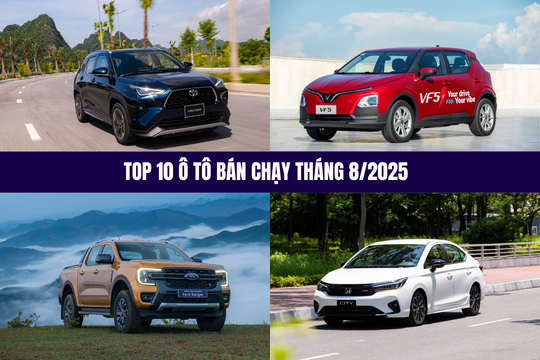 Top 10 ô tô bán chạy tháng 8/2025: City tái xuất, Yaris Cross đánh bật Xforce