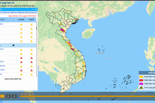 Bộ Y tế yêu cầu trực 24/24h, không để gián đoạn cấp cứu trong bão số 10