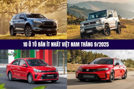 10 ô tô bán ít nhất thị trường Việt Nam tháng 9/2025
