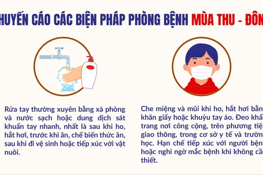Bộ Y tế cảnh báo dịch bệnh hô hấp, tiêu hóa gia tăng khi giao mùa