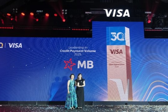 MB nhận bốn giải thưởng danh giá từ Visa
