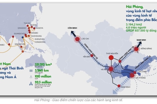 HẢI PHÒNG ĐIỂM ĐẾN CHIẾN LƯỢC TRONG KỶ NGUYÊN MỚI Bài 4: Hải Phòng thân thiện trong mắt nhà đầu tư