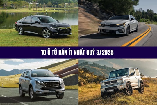10 ô tô bán ít nhất Việt Nam quý 3/2025 và cùng kỳ 2024