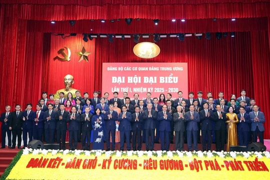 Bộ Chính trị, Ban Bí thư ban hành Kết luận về kết quả đại hội đảng bộ trực thuộc Trung ương