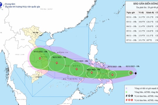 Sẵn sàng triển khai phương án ứng phó bão KALMAEGI (bão số 13) và mưa lũ sau bão