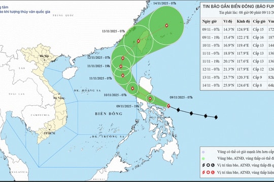 Philippines sơ tán 100.000 người khi Fung-wong mạnh lên thành siêu bão