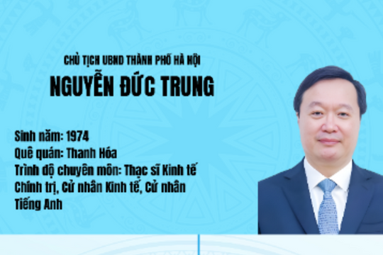 Chân dung tân Chủ tịch UBND TP Hà Nội Nguyễn Đức Trung