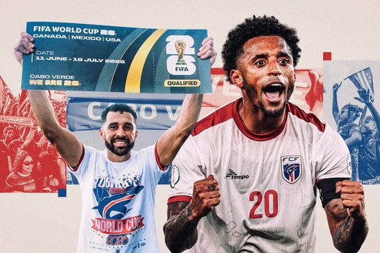 Với rất nhiều đội lần đầu tham dự, liệu World Cup 2026 có kém hấp dẫn?