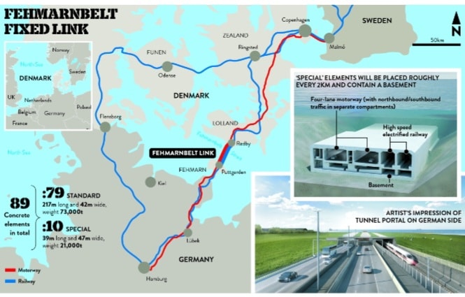 Siêu dự án đường hầm dưới biển sẽ thay đổi bản đồ giao thông châu Âu