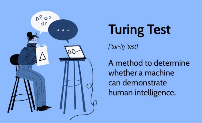 AI vượt qua bài kiểm tra Turing, làm mờ ranh giới giữa con người và máy móc
