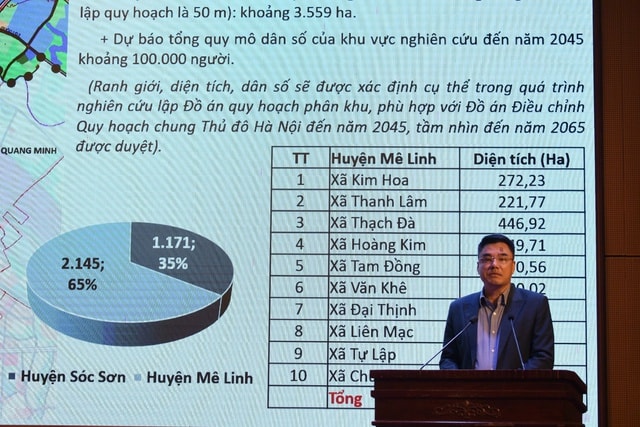 Hà Nội lấy ý kiến quy hoạch đô thị phía tây Vành đai 4