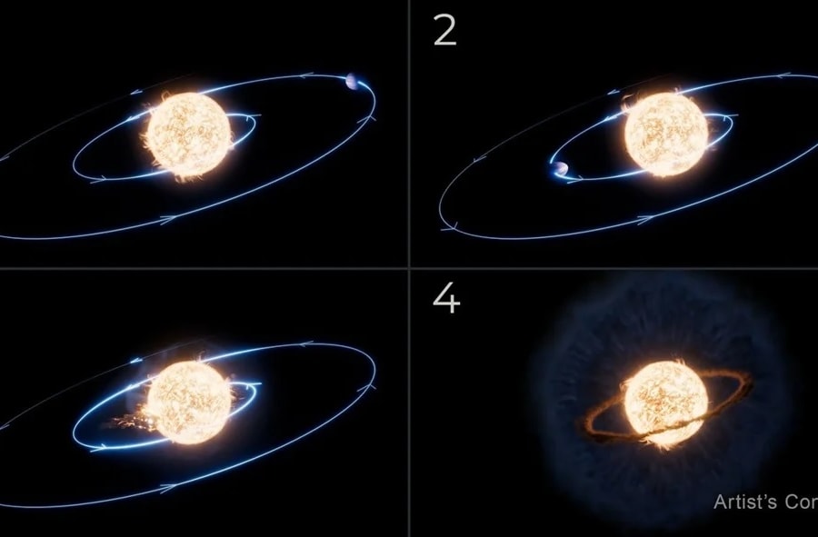 Kính viễn vọng James Webb ghi lại cảnh hành tinh chết lao vào ngôi sao