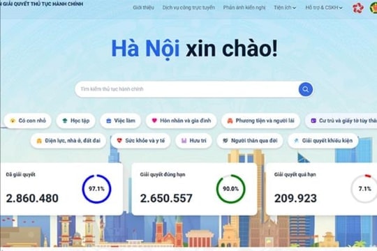 Hà Nội: Từ 1/6, toàn bộ thủ tục đăng ký đất đai thực hiện trực tuyến