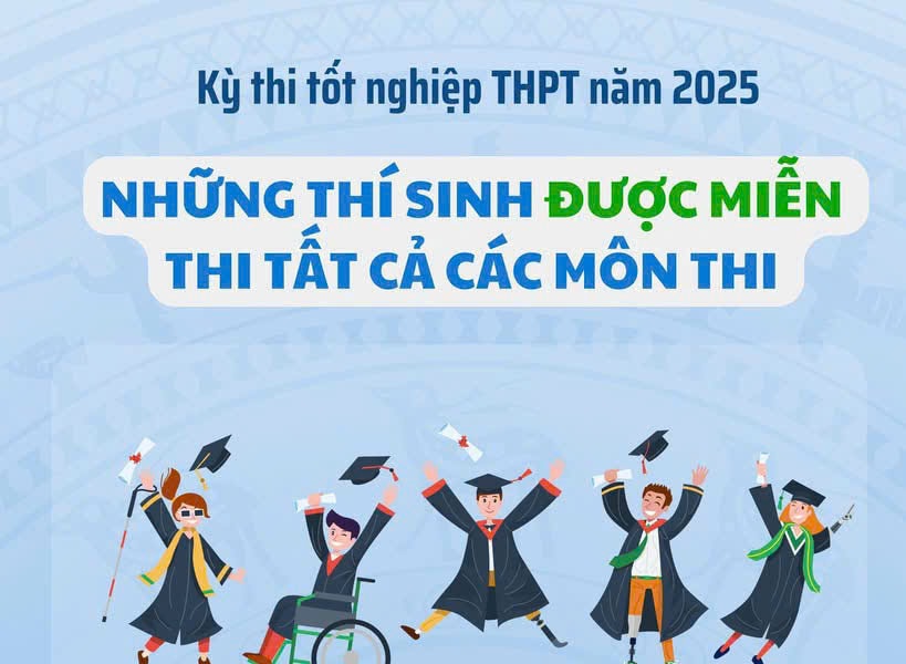 Trường hợp được miễn thi tất cả môn tại kỳ thi tốt nghiệp THPT 2025