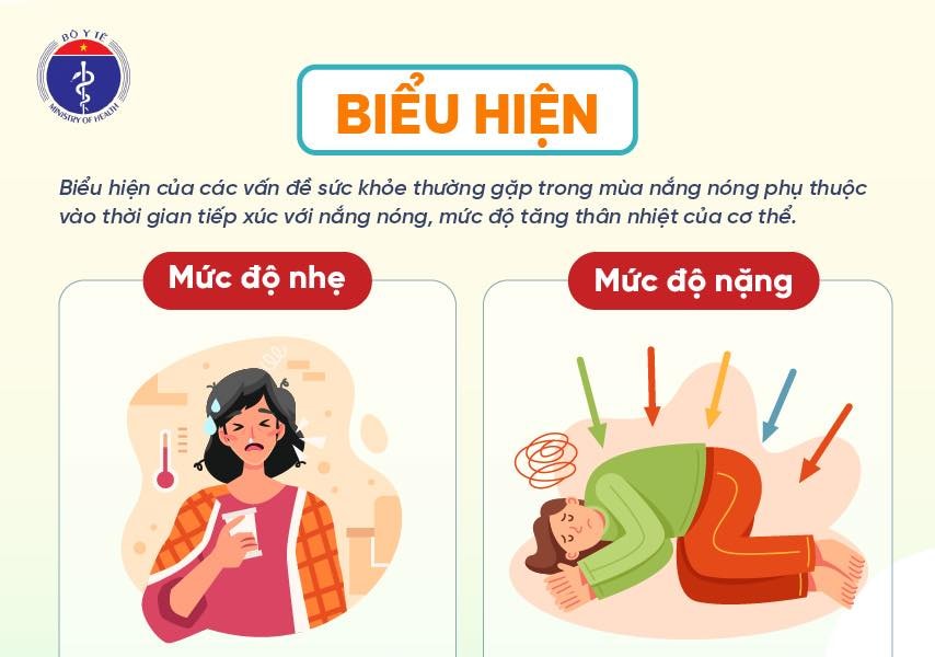 Hướng dẫn chăm sóc sức khỏe mùa nắng nóng
