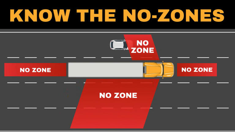 ‏Vì sao không nên vượt xe container bên phải?‏