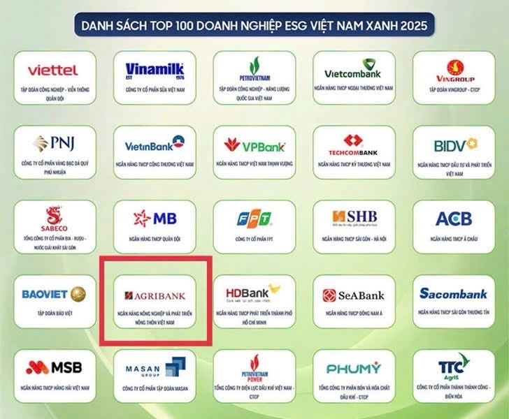 Agribank - Doanh nghiệp ESG Việt Nam xanh 2025