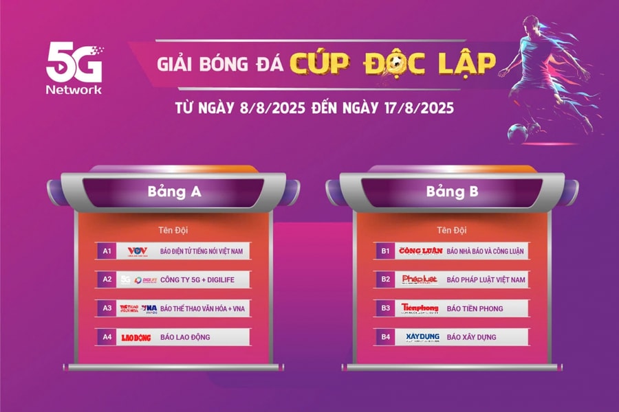 Bốc thăm chia bảng giải bóng đá Cúp Độc lập chào mừng Quốc khánh 2/9