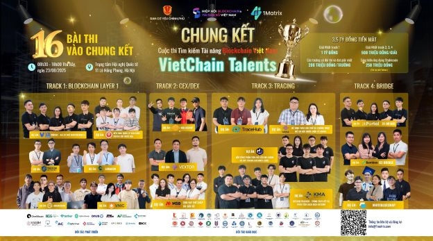 Chính thức công bố 16 bài thi xuất sắc tranh giải 3,5 tỷ đồng VietChain Talents