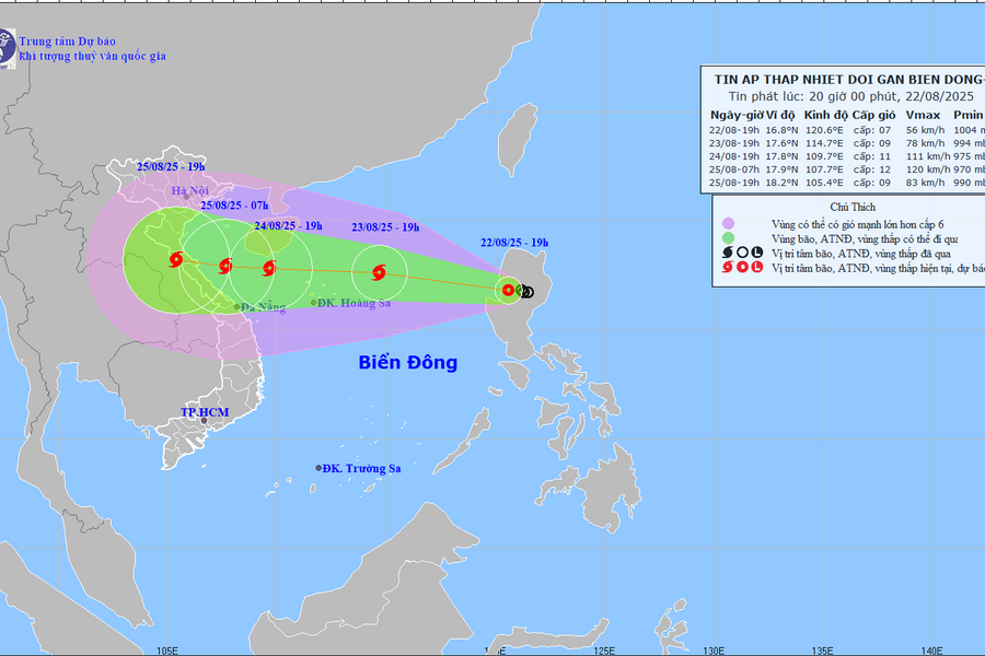 Sẵn sàng ứng phó nguy cơ xảy ra chia cắt kéo dài, không để thiếu lương thực, thực phẩm khi bão, lũ