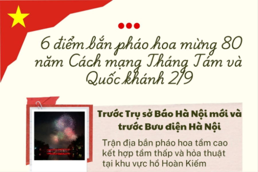 Chi tiết 6 điểm xem pháo hoa dịp 2/9