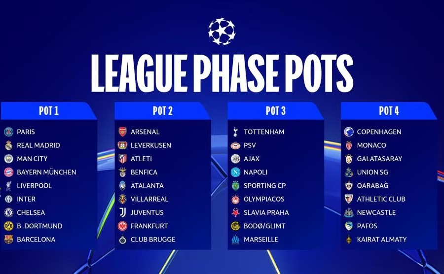 Điểm tin thể thao 28/8: Tuyển thủ Doãn Ngọc Tân gãy xương sườn, chờ derby Thủ đô và bốc thăm Champions League