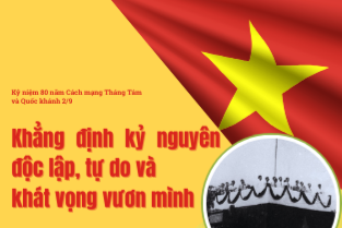 Kỷ niệm 80 năm Cách mạng Tháng Tám và Quốc khánh 2/9: Khẳng định kỷ nguyên độc lập, tự do và khát vọng vươn mình