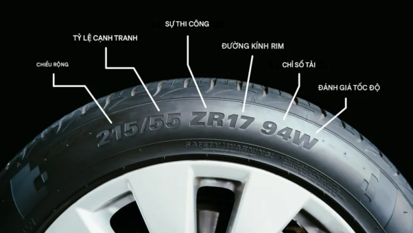 Tốc độ lốp ảnh hưởng thế nào đến độ êm khi lái?