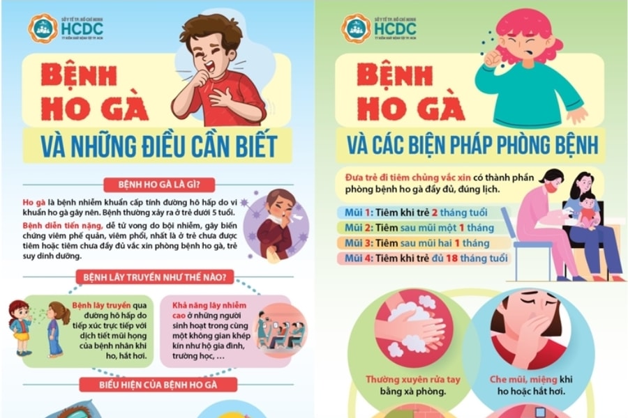 TP Hồ Chí Minh ghi nhận ca ho gà ở trẻ 3 tháng tuổi