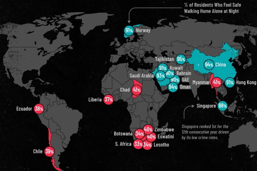 Mức độ cảm thấy an toàn gia tăng trên toàn cầu, Việt Nam nằm ở top đầu