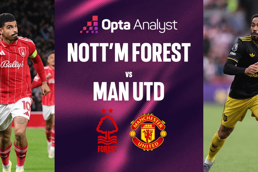 Điểm tin thể thao 1/11: Siêu máy tính dự đoán Nottingham thắng MU đêm nay, vì sao FIFA chậm công bố kết quả kháng cáo của Malaysia?